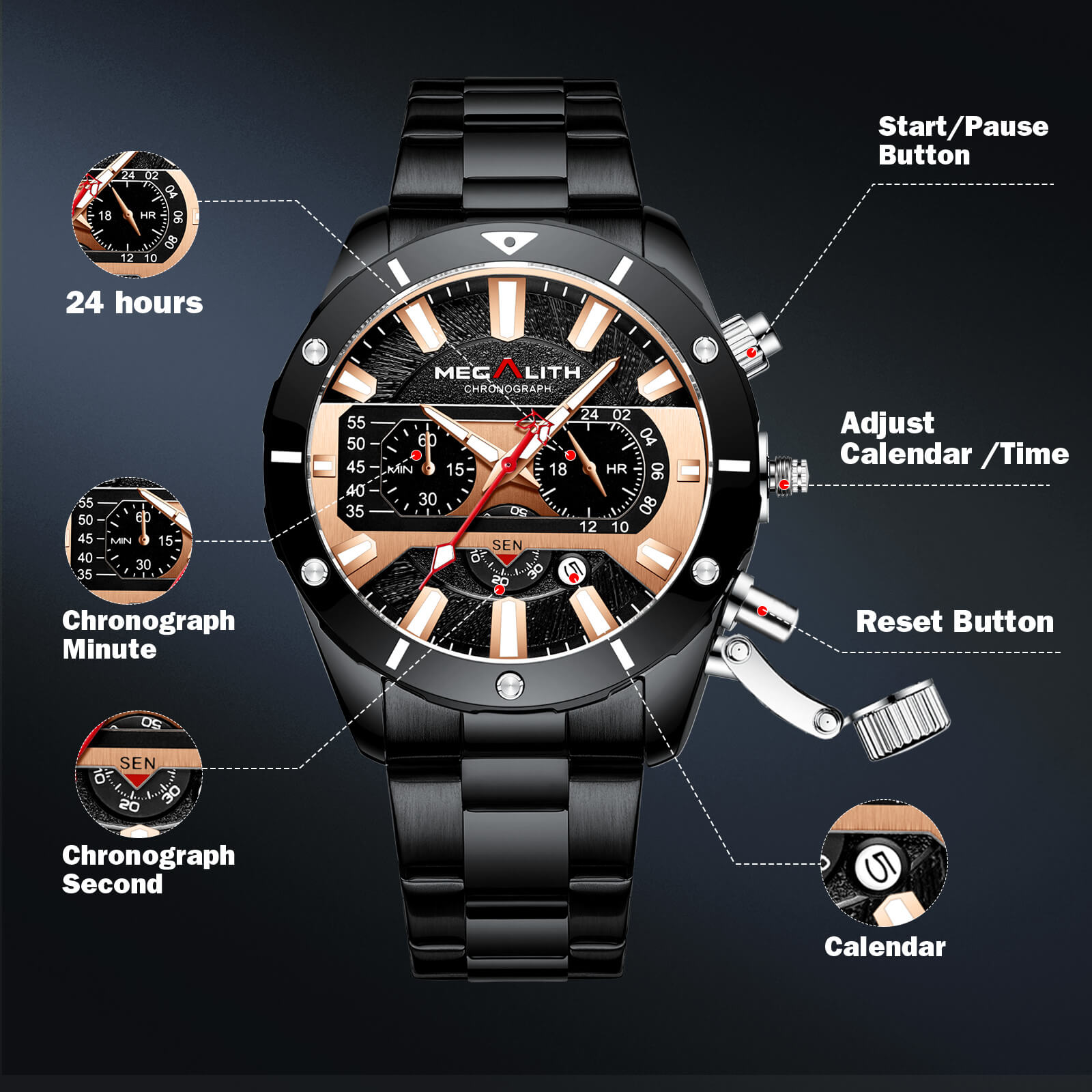 Stainless Steel Band