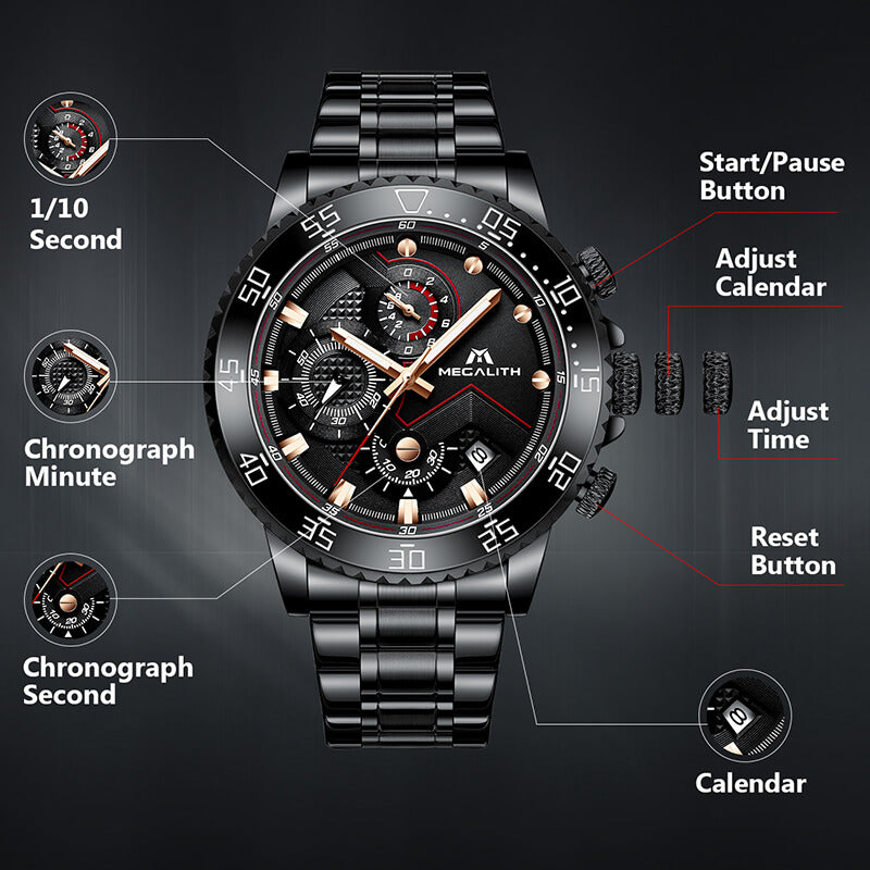 Stainless Steel Band