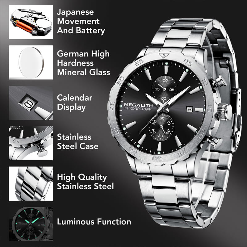Stainless Steel Band