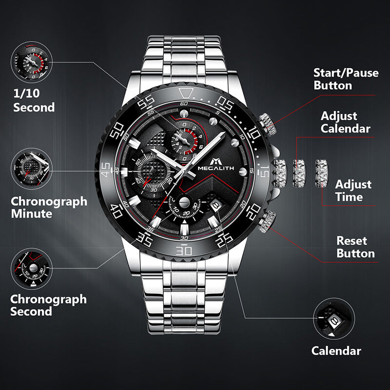 Stainless Steel Band