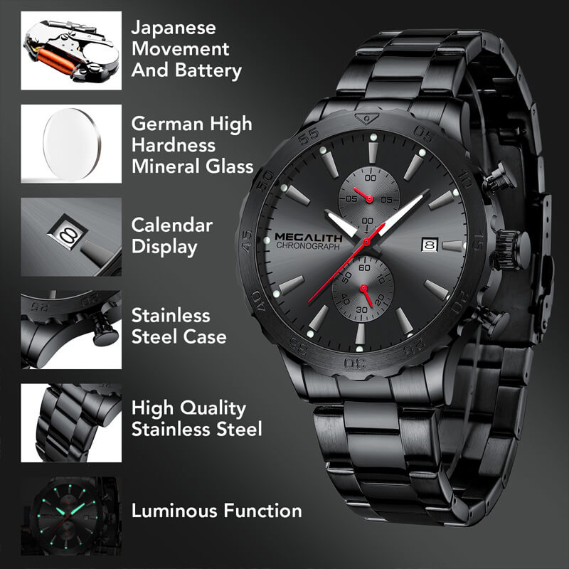Stainless Steel Band