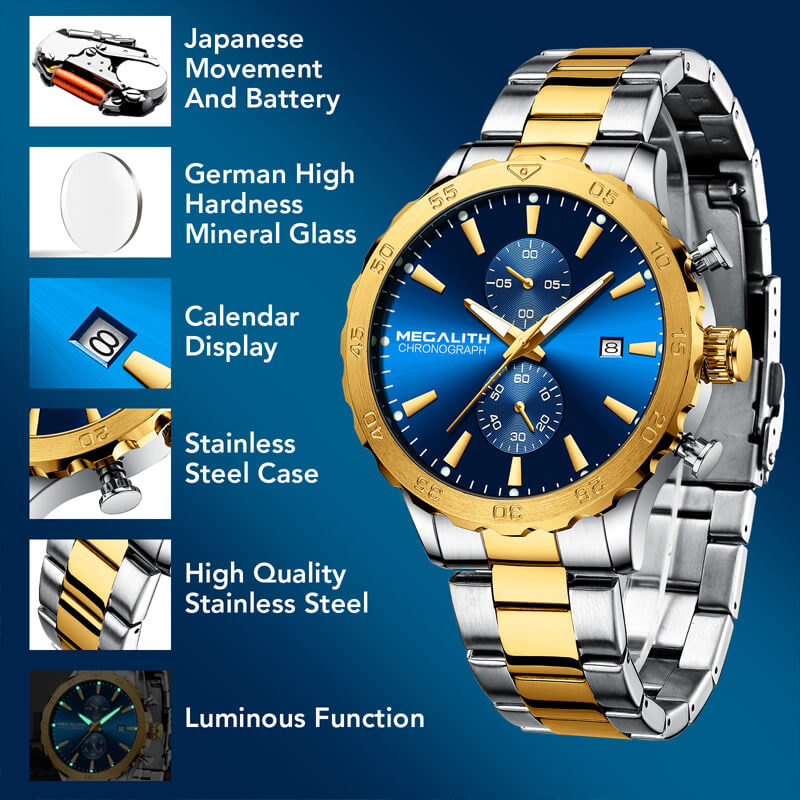 Stainless Steel Band