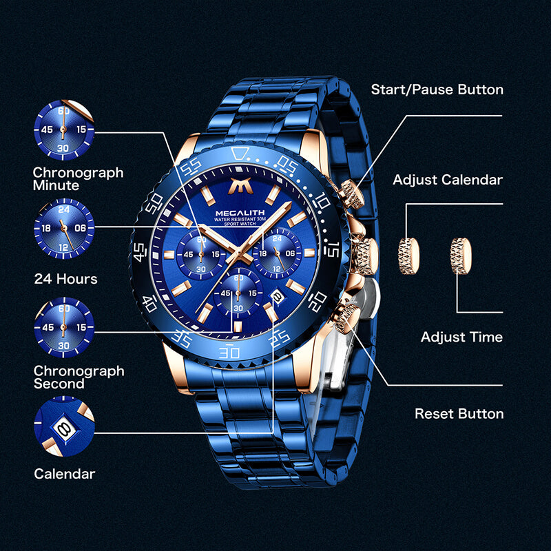 Stainless Steel Band