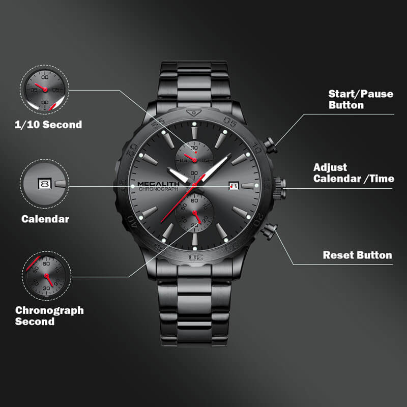 Stainless Steel Band