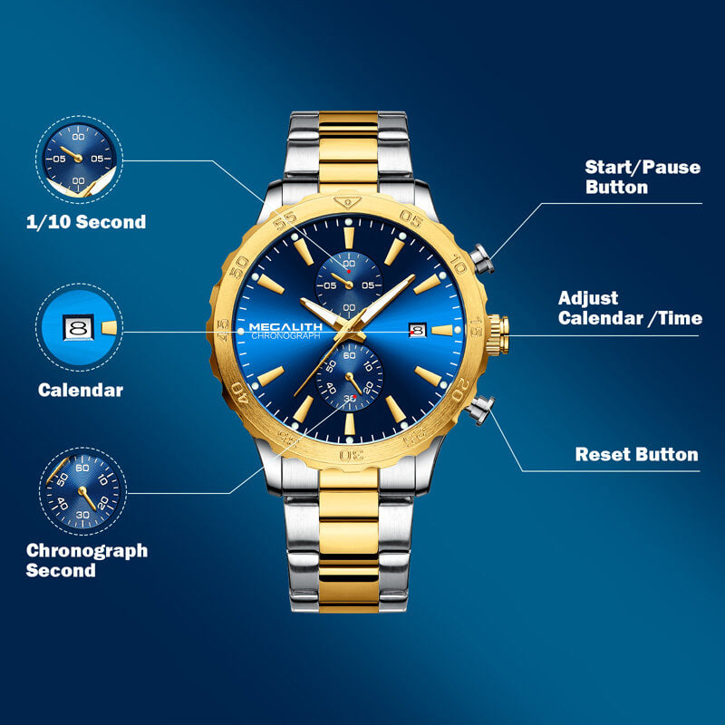Stainless Steel Band