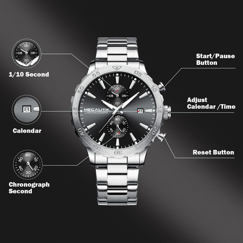 Stainless Steel Band