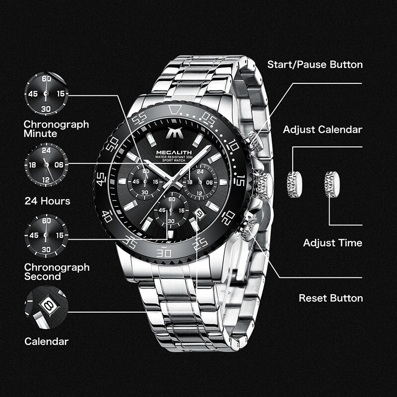 Stainless Steel Band
