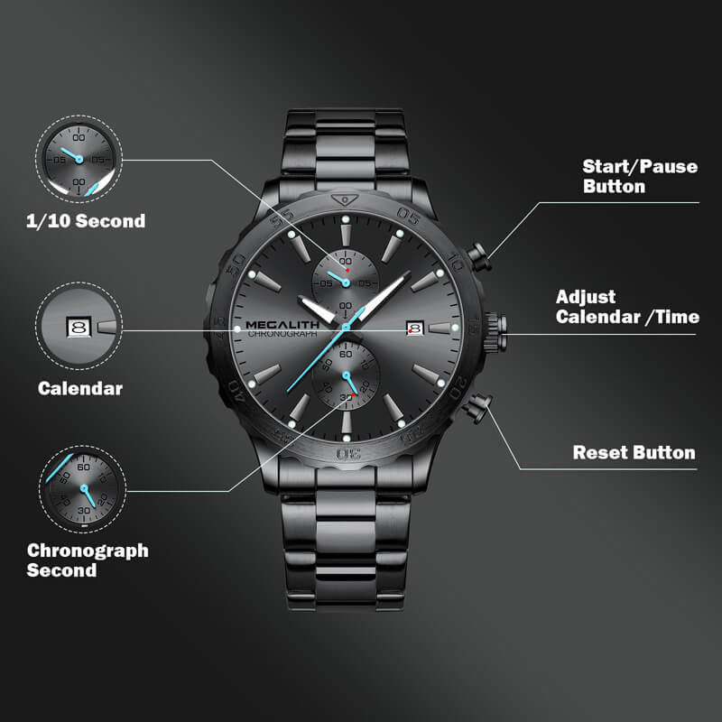 Stainless Steel Band