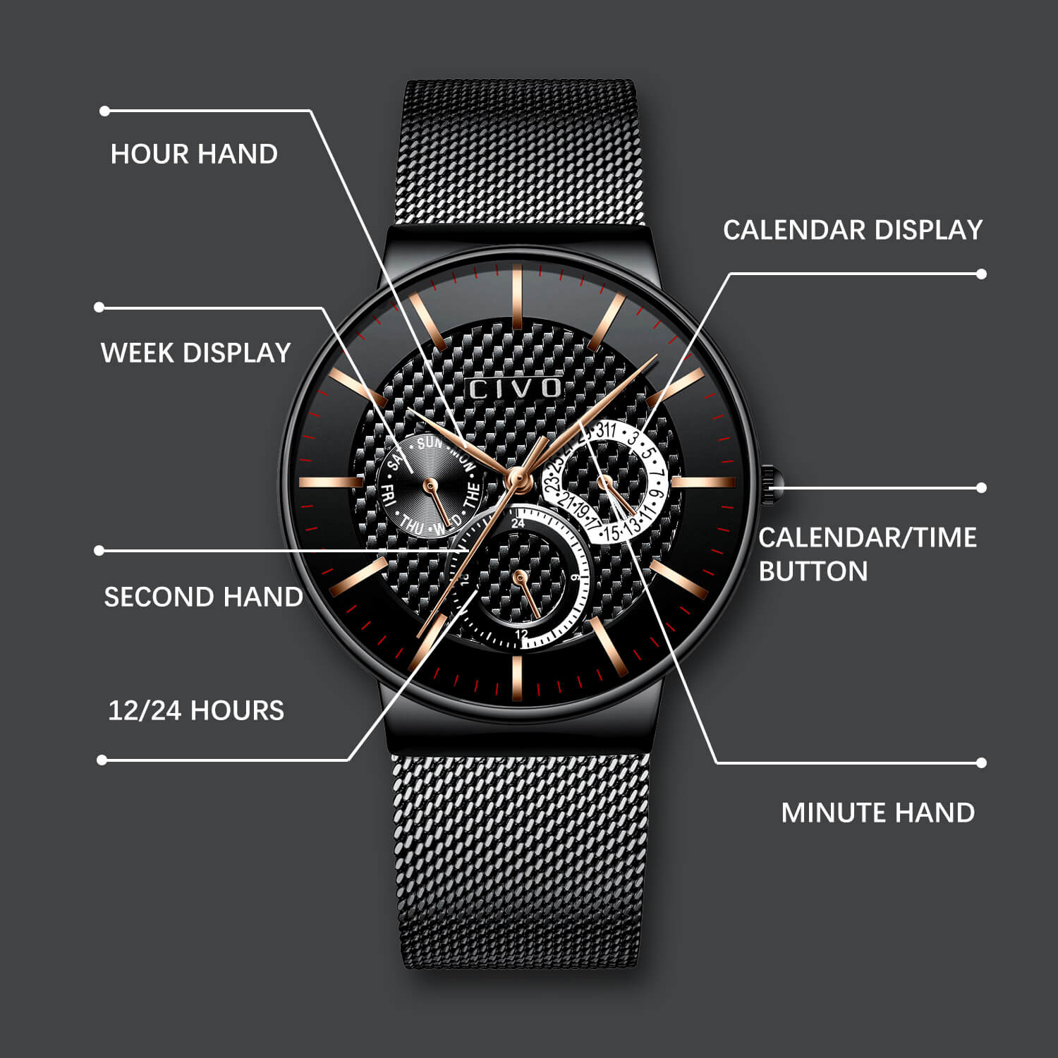 Mesh Band