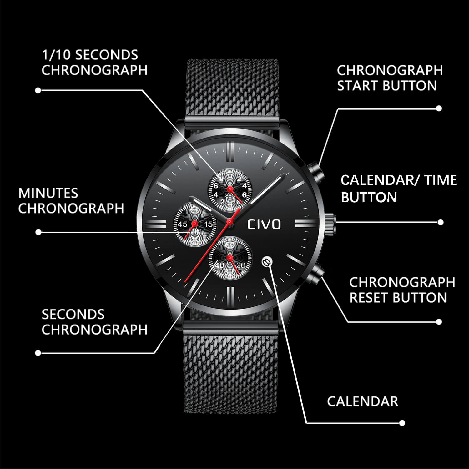Mesh Band