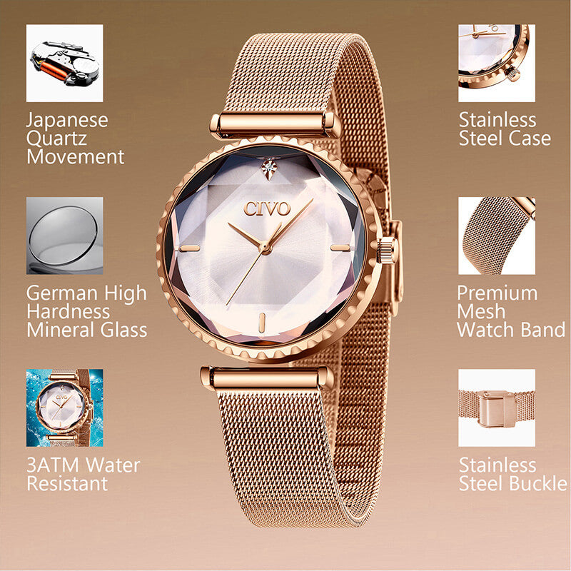Mesh Band
