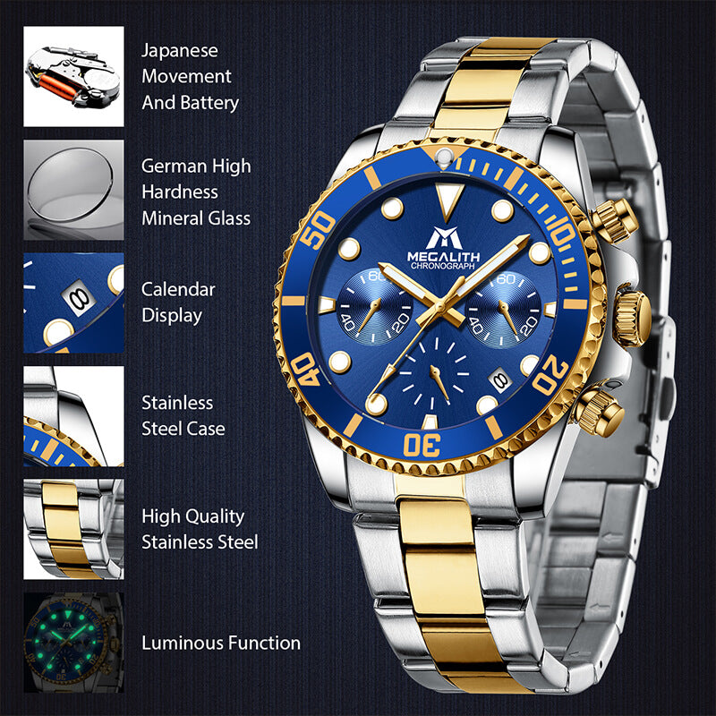 Stainless Steel Band