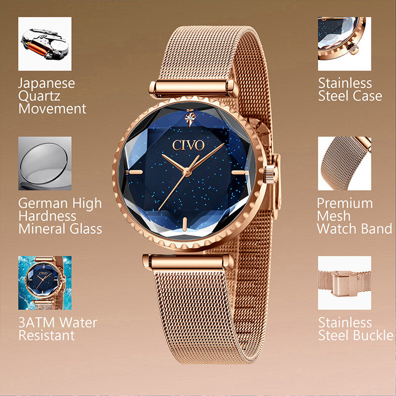 Mesh Band