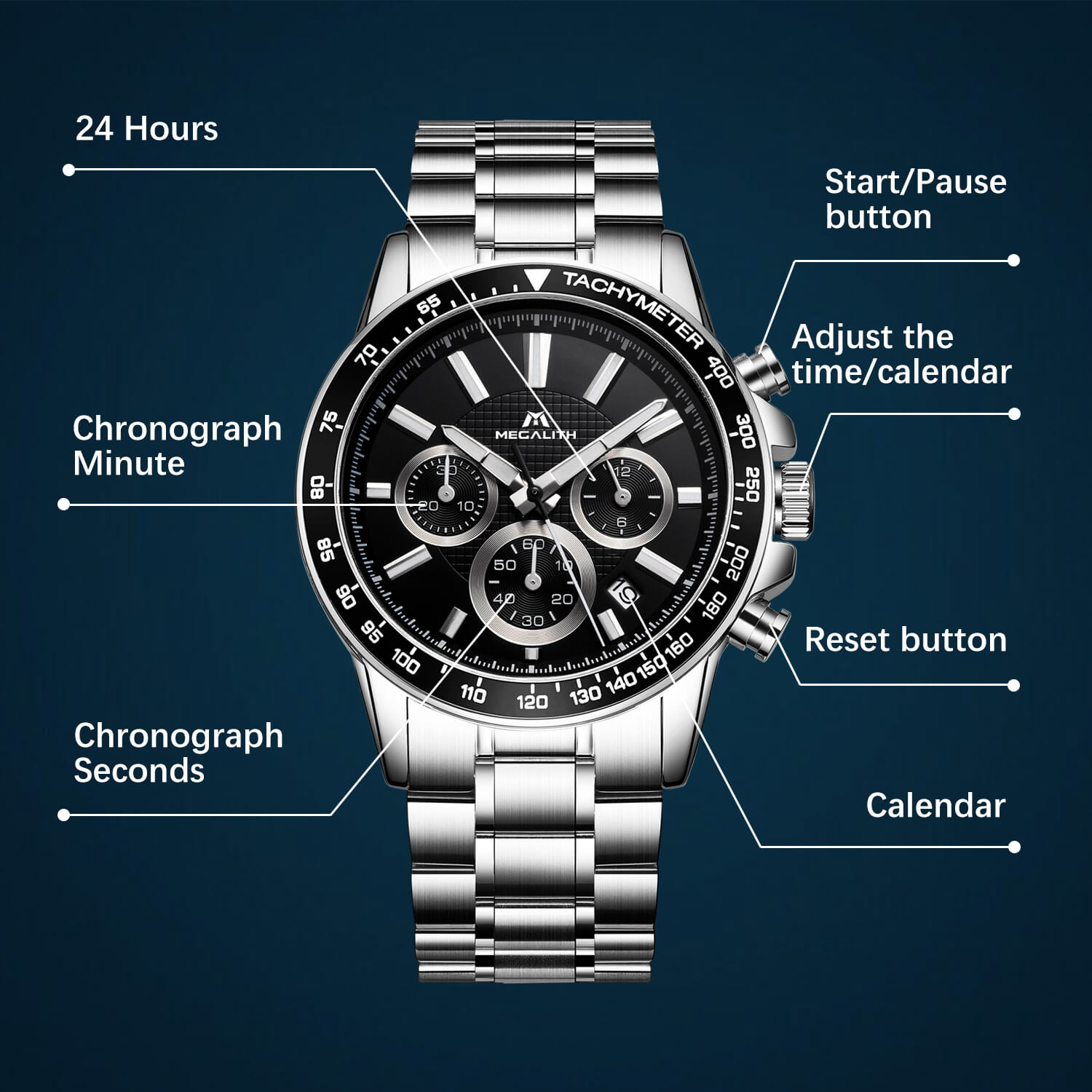 Stainless Steel Band