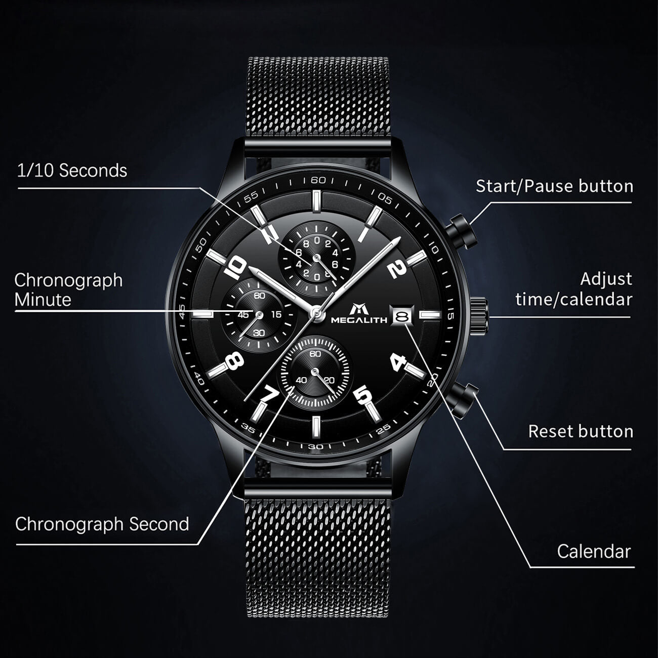 Mesh Band